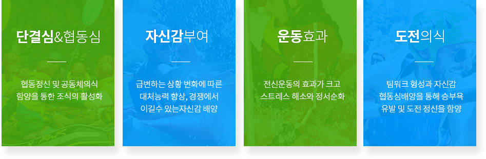 래프팅의 효과 단결심&협동심, 자신감부여, 운동효과, 도전의식
